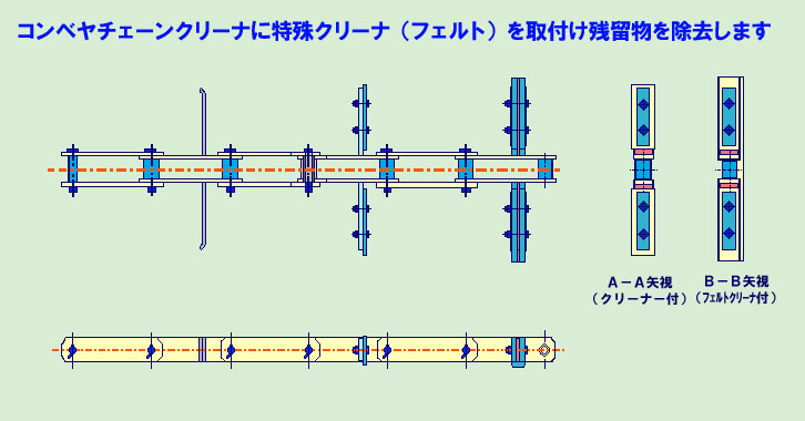 Inbagi ビッグゴールドチェーン バルクフェイクチャンキーゴールド