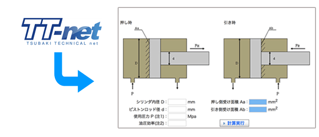 パワーシリンダ 電動シリンダ 直線作動機 一般産業用部品 つばきグループ