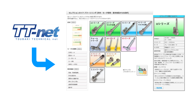 パワーシリンダ 電動シリンダ 直線作動機 一般産業用部品 つばきグループ